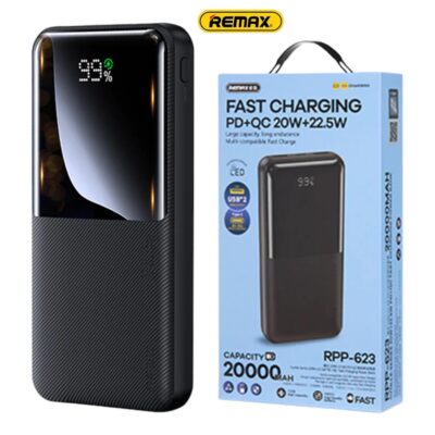 Remax Power Bank 20000mAh 20W+22.5W PD+QC